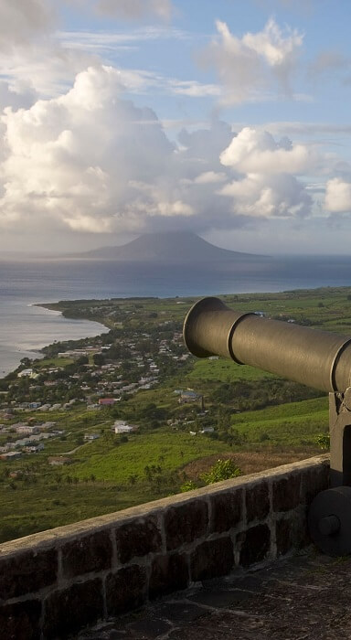 St-Kitts Passport through Sustainable Growth Fund Investment