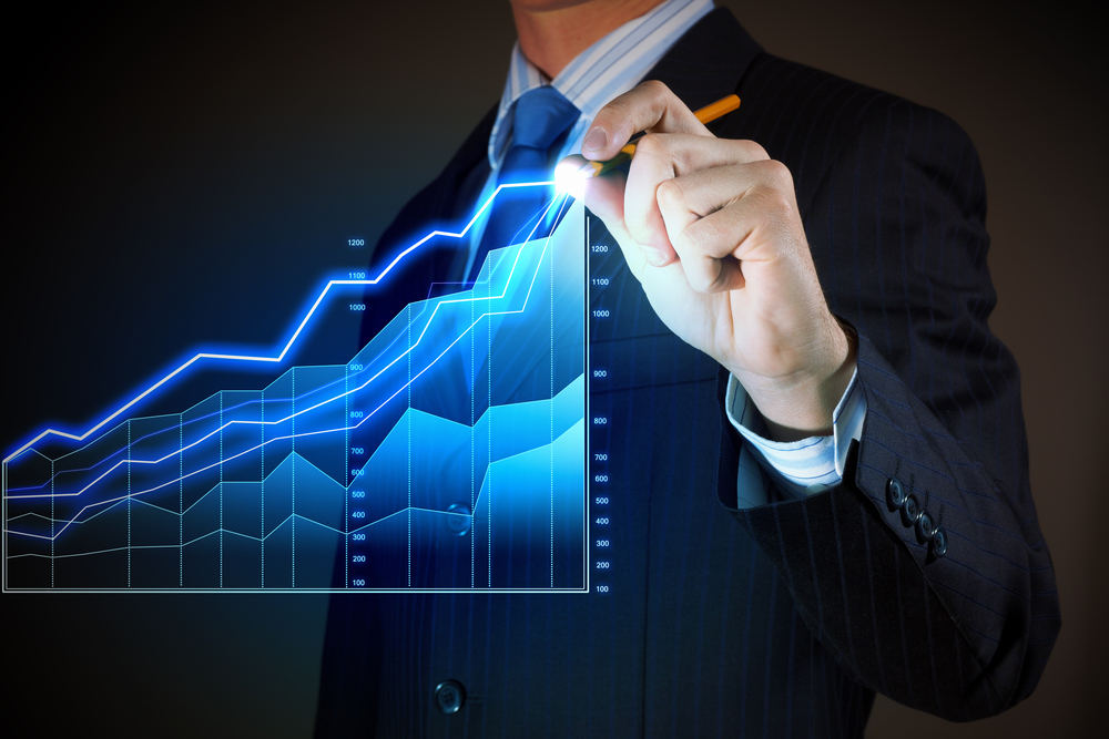 global-index-roi